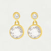 Dean Davidson Signature Droplet Earrings Crystal Quartz Earrings Dean Davidson